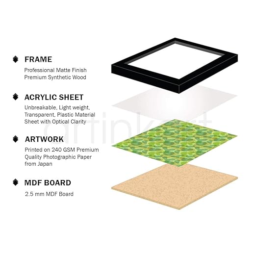 ArtinKart- CA Chartered Accountant Firm Framed Poster, CA Gifts, Motivational Quotes Frame for Wall, Posters for Office Decoration (Synthetic Wood, 9.5x13.5 inch) 4 ArtinKart- CA Chartered Accountant Firm Framed Poster, CA Gifts, Motivational Quotes Frame for Wall, Posters for Office Decoration (Synthetic Wood, 9.5x13.5 inch) - Image 4